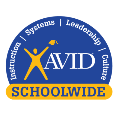 avid logo